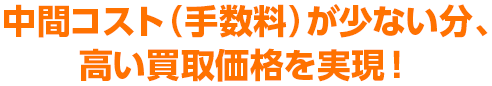 中間コスト（手数料）が少ない分、高い買取価格を実現！